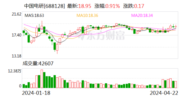 世博官方体育app下载(官方)网站公司终了包摄于上市公司推进的净利润410-世博官方体育app下载(官方)网站/网页版登录入口/手机版最新下载